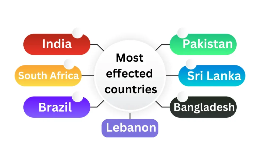 effected countries in world